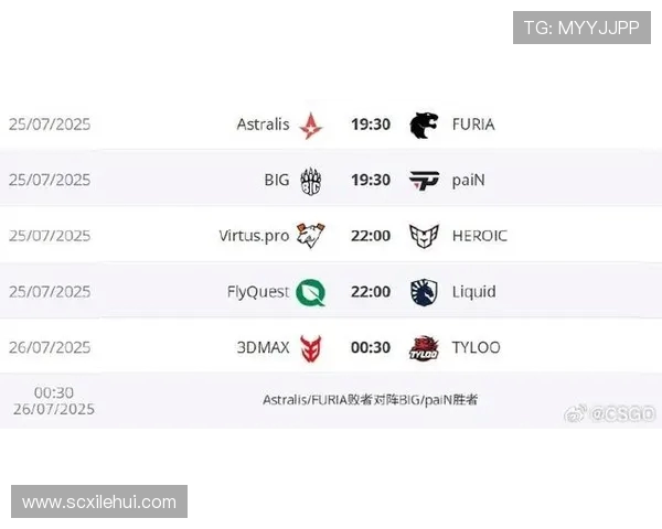 CSGO意识排名新突破V5战队再创辉煌成就引发热议 CSGO意识排名新突破V5战队再创辉煌成就引发热议