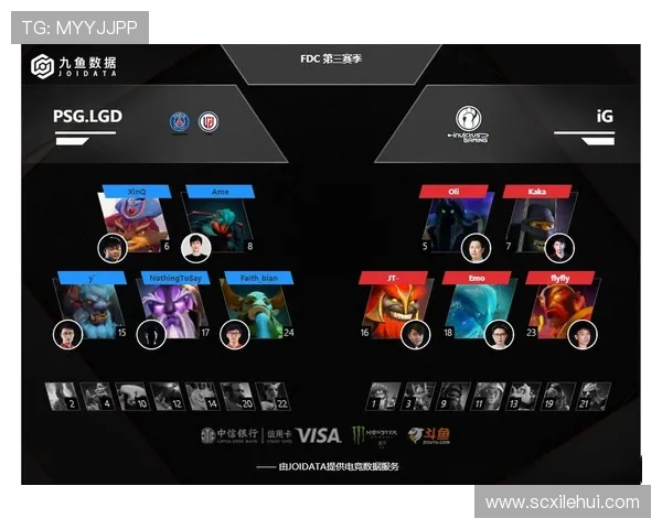 DOTA2团队协作排行榜揭晓IG战队荣登第六名引发热议 DOTA2团队协作排行榜揭晓IG战队荣登第六名引发热议