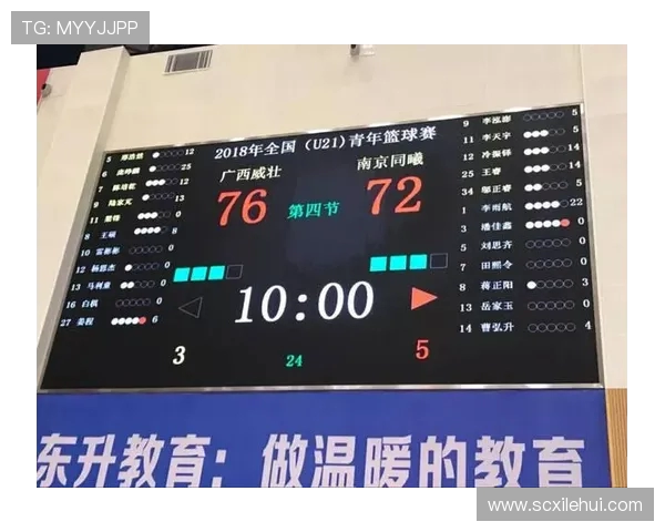 上海篮球队节奏创新高引领全国篮球节奏排名新潮流 上海篮球队节奏创新高引领全国篮球节奏排名新潮流