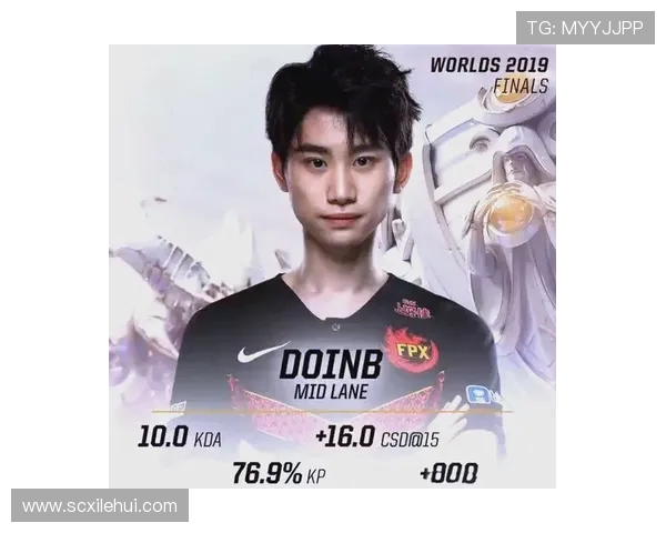 FPX在英雄联盟灵活性排行榜中荣登第八名展现强大团队实力 FPX在英雄联盟灵活性排行榜中荣登第八名展现强大团队实力