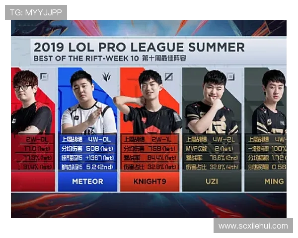 IG战术解析：大师赛中的精彩表现与策略运用探讨