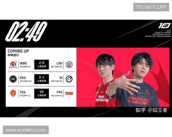 TES战队在2023赛季中的速度表现分析与数据解读 TES战队在2023赛季中的速度表现分析与数据解读