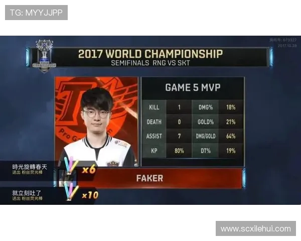 全球总决赛最新积分榜揭晓WE战队以54分稳居第一名