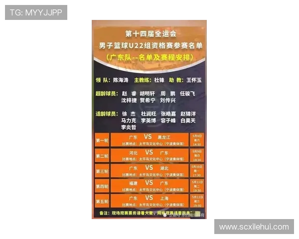 成都网球队心理素质分析及其对比赛表现的影响研究