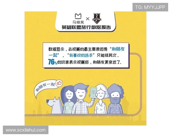 权威发布：解析英雄联盟比赛经验与实力的全面榜单及其影响因素