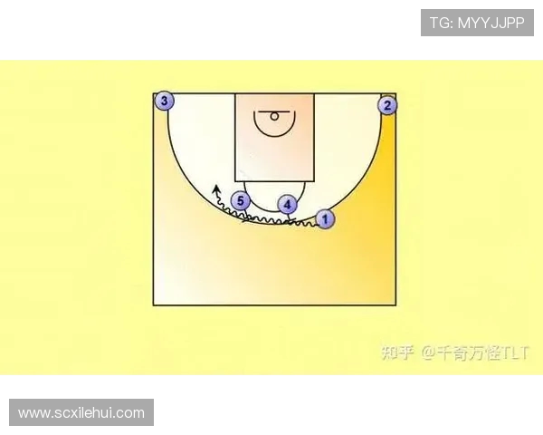 西安篮球队防守战术解析与深度剖析全方位提升球队竞争力