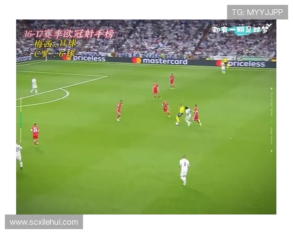 欧冠历史射手榜最新动态C罗继续领跑梅西紧随其后追赶不舍 欧冠历史射手榜最新动态C罗继续领跑梅西紧随其后追赶不舍