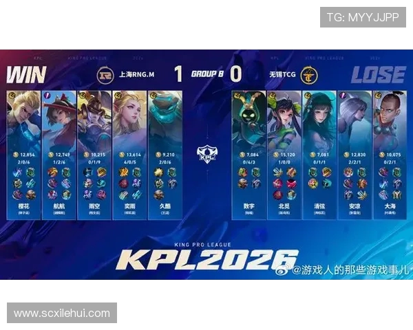 CSGO团队协作排名新突破RNG战队表现惊艳引发热议