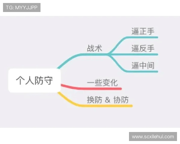 上海飞盘队中路突破战术解析与比赛表现分析