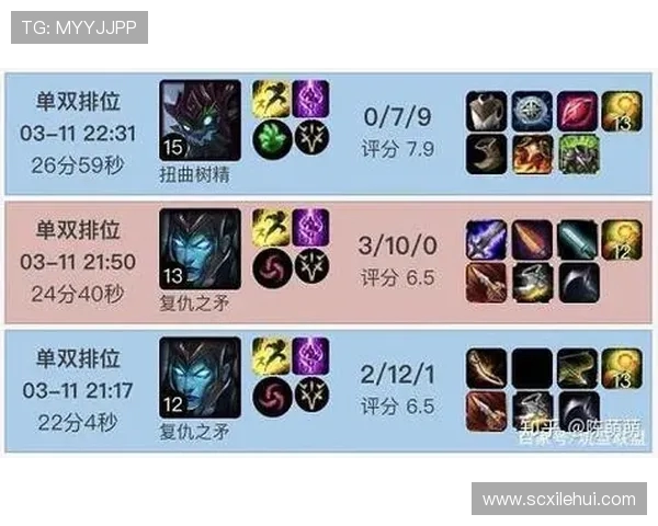 全球挑战赛分析:IG展现出卓越的灵活性与战术应变能力 全球挑战赛分析:IG展现出卓越的灵活性与战术应变能力